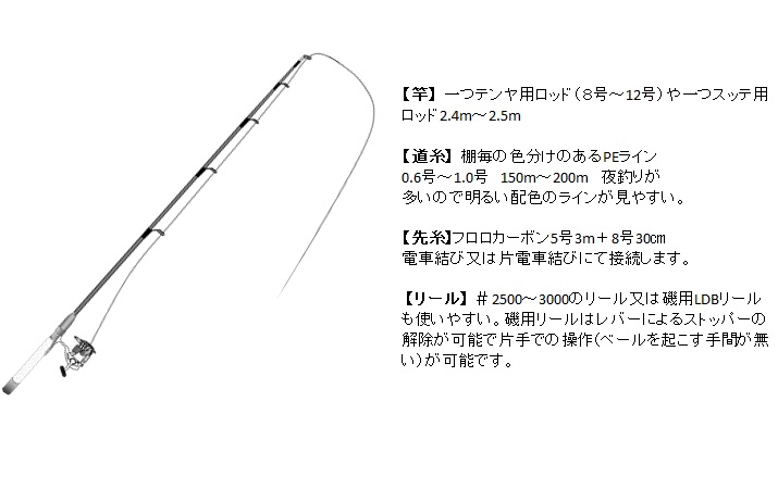 サーベルテンヤevo ライトタチウオテンヤ その他 Sabel Factory サーベルテンヤ 専門 釣具のイシグロ ロッドビルディングパーツ専門通販サイト