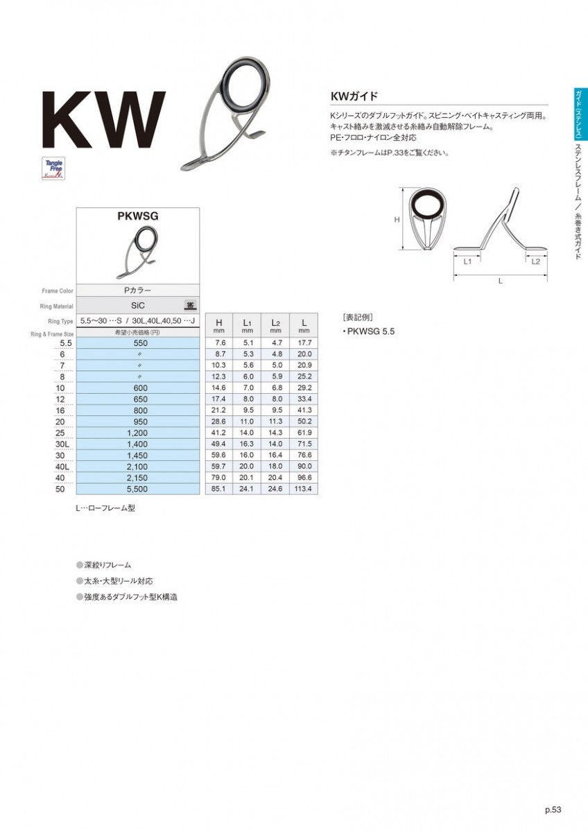 PKWSG 5.5~20※ステンレスSICガイド,両足,富士工業 Fuji ｜釣具のイシグロ｜ロッドビルディングパーツ専門通販サイト｜