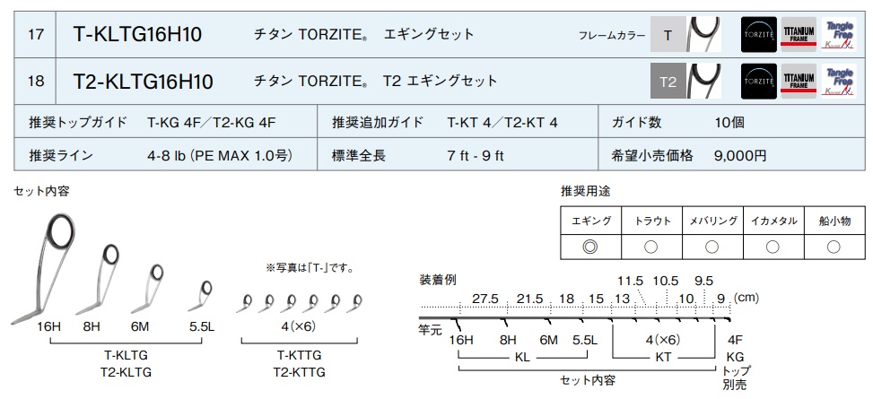 チタン TORZITE® エギングセット T-KLTG16H10,ソルトルアー,富士工業