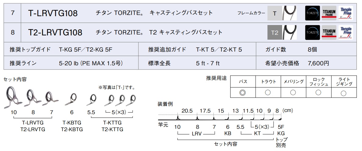 チタン TORZITE® キャスティングバスセット T-LRVTG108,淡水ルアー