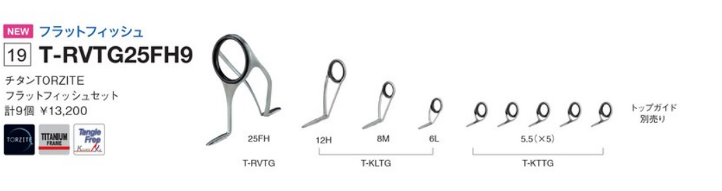 チタントルザイトタイラバガイドセットT2-LRVTG1212,ソルトルアー,富士