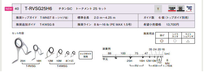 チタンSiC投げセット T-KWSG2571,投,富士工業 Fuji ｜釣具のイシグロ