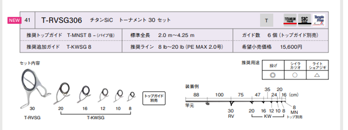 チタンSiC投げセット T-KWSG2571,投,富士工業 Fuji ｜釣具のイシグロ