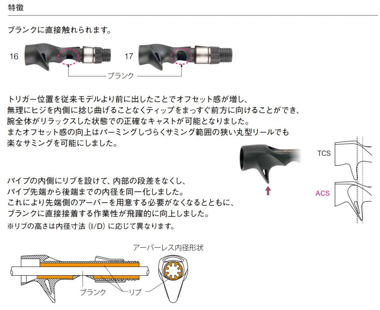 ACS-SD16CC(つや消しシルバーフードモデル),パイプシート,富士工業