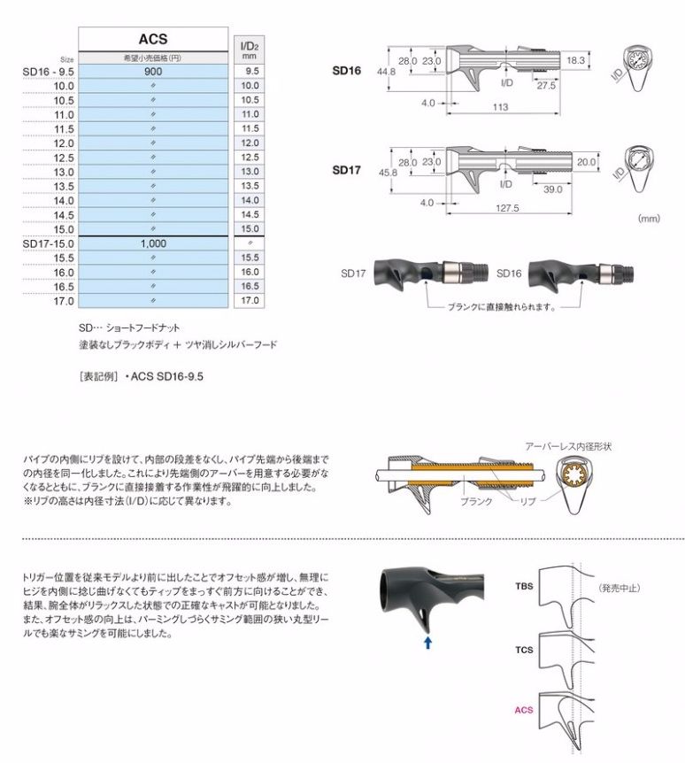 ACS-SD16(S) ※シルバーフード,パイプシート,富士工業 Fuji ｜釣具の