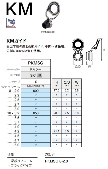 PKMSG ※ステンレスSIC誘導Kガイド,遊動,富士工業 Fuji ｜釣具のイシグロ｜ロッドビルディングパーツ専門通販サイト｜