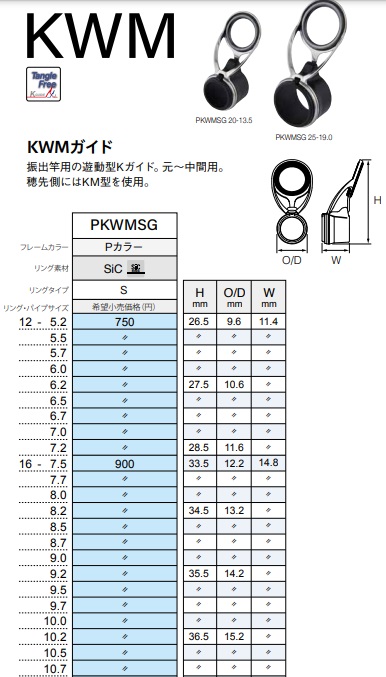 PKWMSG ※ステンレスSIC誘導Kガイド,遊動,富士工業 Fuji ｜釣具の